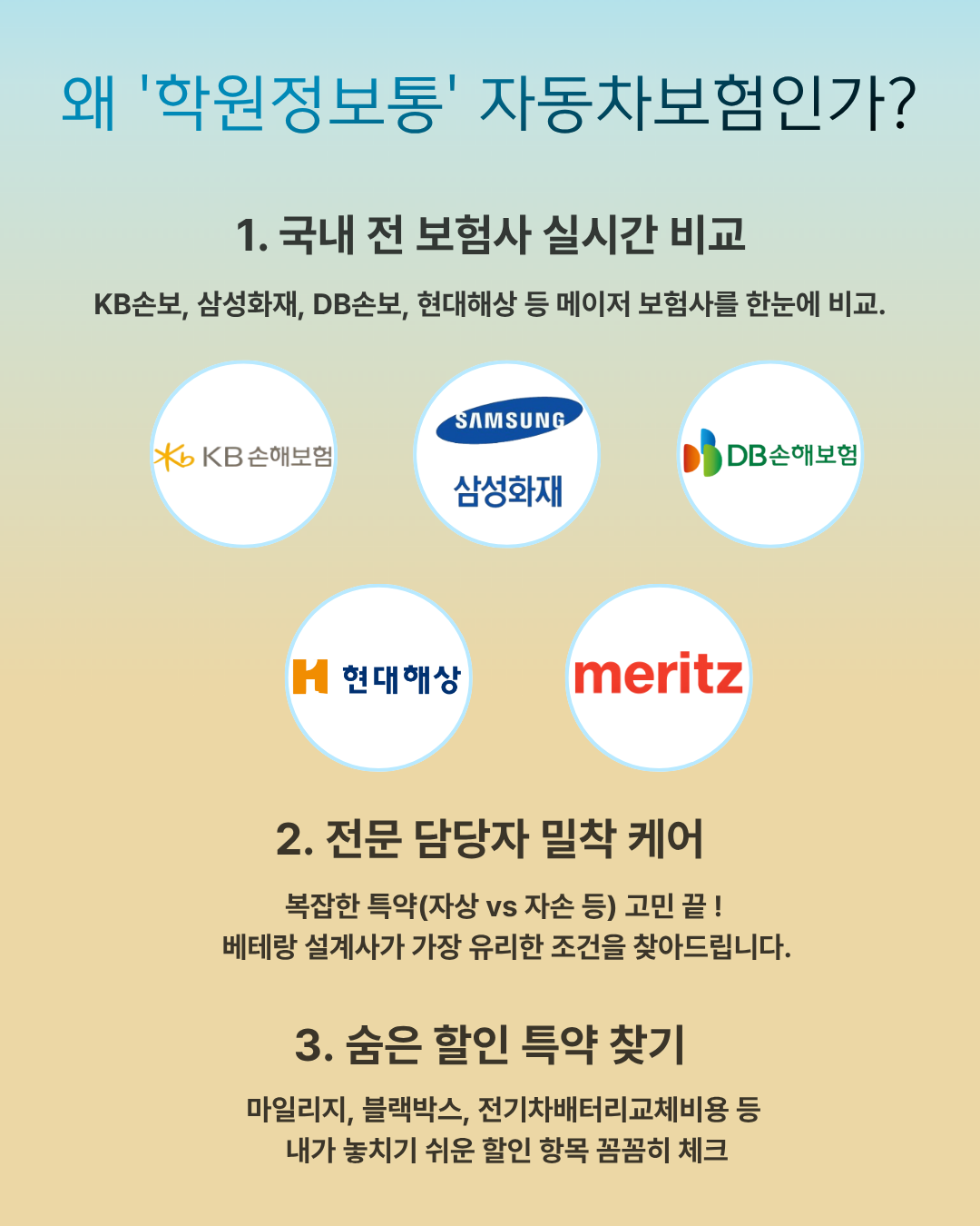 [최저가비교]자동차보험